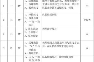 大学篮球队训练时间安排